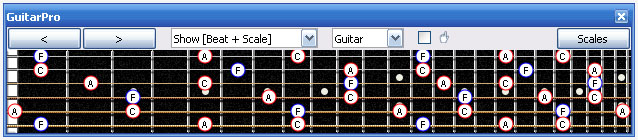 GuitarPro6 fingerboard F major arpeggio